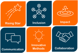 6 boxes, each with the 6 AiG awards categories written in them: "collaboration, rising star, communication, impact, inclusion, and innovative methods"