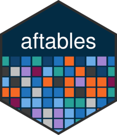 aftables logo