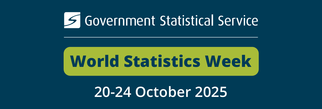 A banner which reads 'Government Statistical Service World Statistics Week, 20 to 24 October 2025'